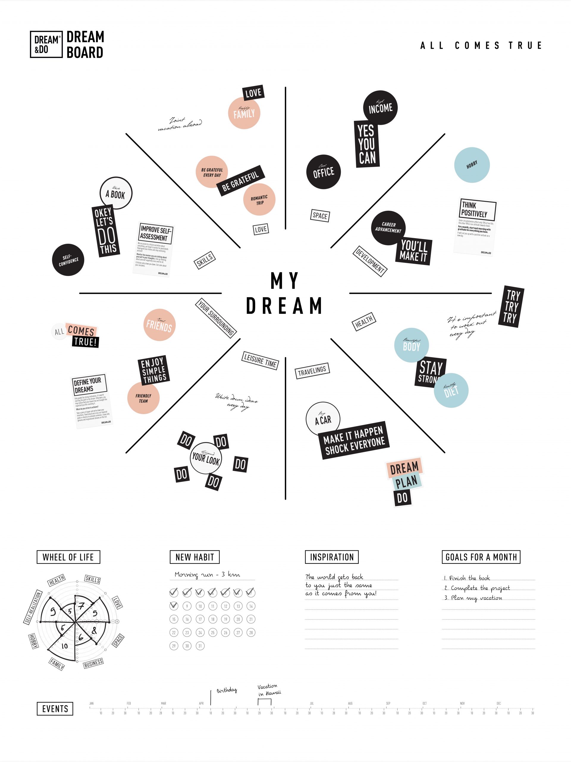 Visualization board kit Dream&Do Dream Board