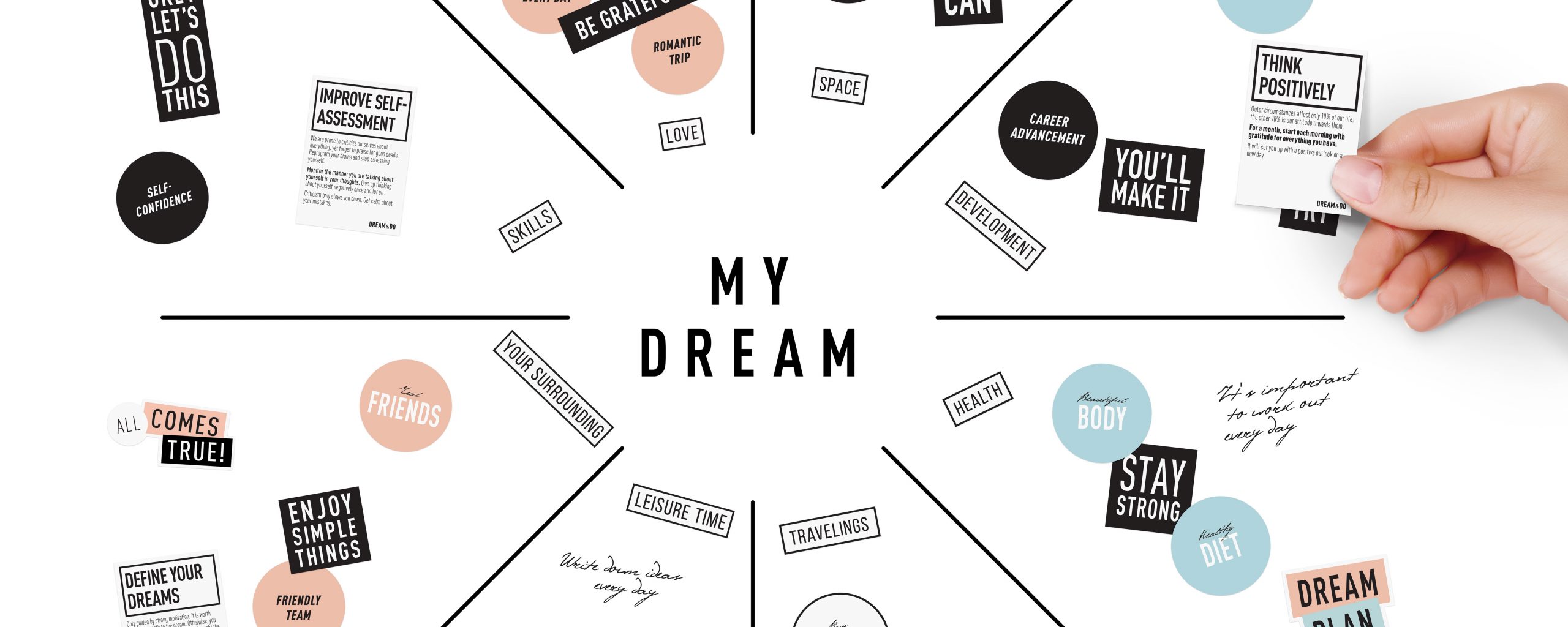Visualization board kit Dream&Do Dream Board